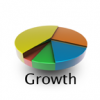 Pie Chart Growth Small